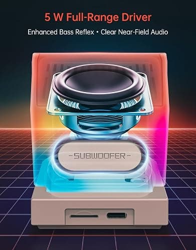 Divoom MiniToo Retro PC-Style Computer Speaker, Smart Pixel Screen with DIY Faces, Bluetooth & USB Audio, Alarm/White Noise Clock, Desk Setup Gift for Bedroom, Office & Gaming thumbnail 3