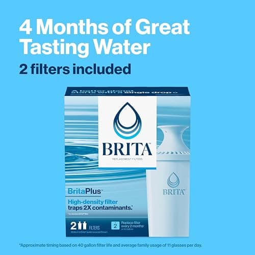 Brita Plus Water Filter, BPA-Free, High-Density Replacement Filter for Pitchers and Dispensers, Reduces 2x Contaminants*, Lasts Two Months or 40 Gallons, Includes 2 Filters thumbnail 6