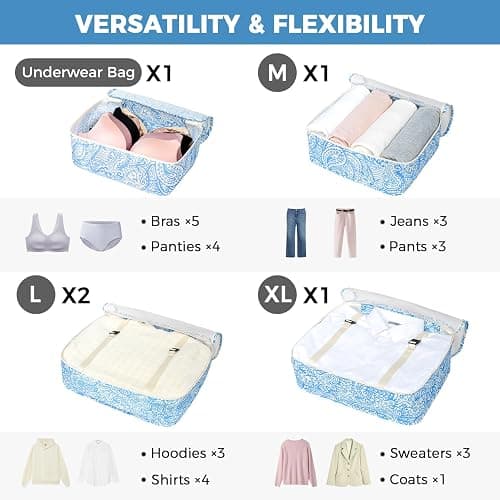 BAGAIL 8 Set Packing Cubes Luggage Packing Organizer Bags for Travel Accessories-Blue paisley thumbnail 3