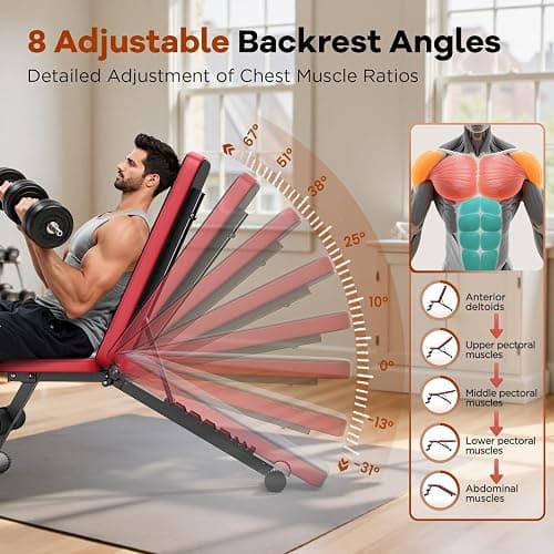 NICEPEOPLE Basic Weight Bench for Home Gym, 8 Backrests Adjustable Bench with 660LBS Weight Capacity for Chest Shoulders Arms Muscles, Foldable and Compact for Small Space Apartment Room thumbnail 3