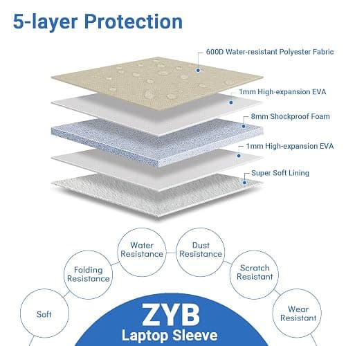 ZYB 14 Zoll Laptoptasche Laptophülle,Laptop Hülle 14 Zoll Tasche für 2023 2024 2025 MacBook Air 15 M4 M3 M2,14 Zoll Notebook Lenovo Thinkpad Ideapad Chromebook HP Acer Dell,15" Surface,Mac 15-Beige thumbnail 2