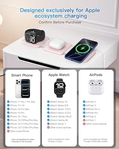 Charging Station for Apple Multiple Devices: 3 in 1 Foldable Magnetic Wireless Charger Stand - Travel Charging Dock Compatible with iPhone 16 15 14 13 12 Pro Max Plus Apple Watch AirPods thumbnail 4