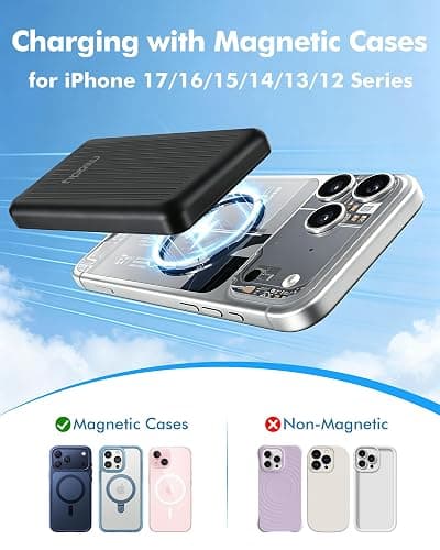 Miady Magnetic Portable Charger Power Bank for iPhone 5000mAh | 5W Mini MagSafe-Compatible Portable Charger for iPhone 17/16/15/14/13/12, 12W USB-C Charging Battery Pack thumbnail 6