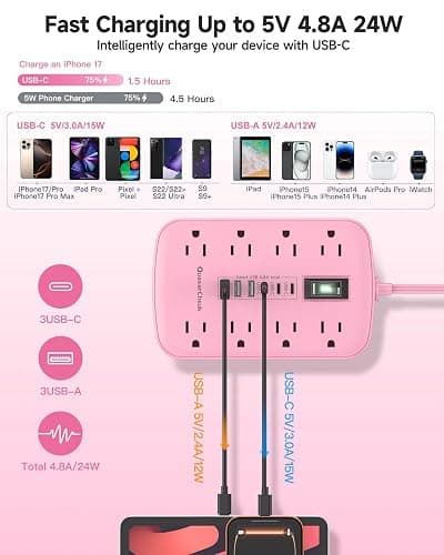 Pink Extension Cord with 6 USB(3 USB-C) 8 Outlets, Flat Plug Power Strip | 5FT, 1625W, Surge Protector, USB-C (15W), Cute Kawaii Pink Office Dorm Home Room Decor, Desk Accessories for Women Girl thumbnail 4