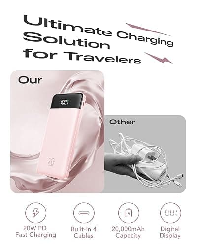Orfeika 20000mAh Power Bank, Portable Charger with 4 Built-in Cables | 20W PD USB C Fast Charging,6 Outputs,LED Display,Flight-Safe,Travel Essentials Battery Pack for iPhone, Galaxy, iPad & More thumbnail 2