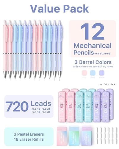 Four Candies Mechanical Pencil Set - 0.5 mm & 0.7 mm, 12PCS Cute Pencils Mechanical with 720PCS (HB & 2B) Lead Refills & 21PCS Erasers & 1PCS Storage Case, Pastel Aesthetic Lead Pencils for School thumbnail 3