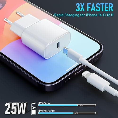 Chargeur USB C, 2 Pack 25W Prise USB C Rapide Secteur Mural Alimentation Adaptateur pour iPhone 17 16 15 14 13 12 11 Pro Max XR XS Tablette Ordinateur Portable thumbnail 4
