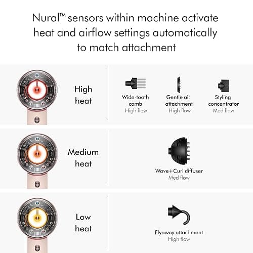 Dyson Supersonic Nural™ Hair Dryer - Jasper Plum thumbnail 7