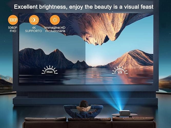 【Auto Focus & Keystone】 1080P HD Portable Projector, WiFi6 Bluetooth 5.2 Projectors, YABER Pro V9 Smart Projector, Home Cinema Projectors for Bedroom/Smartphone/TV Stick thumbnail 4