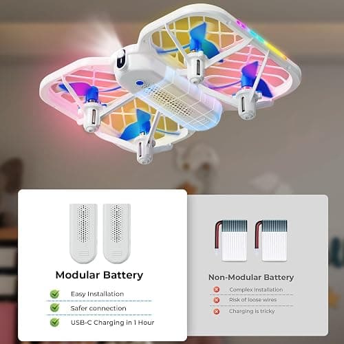 HOFMOC Mini Drone for Kids 8-15, Indoor Drones Gifts for Boys 8-12, Boys Toys Age 8-10, Beginner Drones with Propeller Protection, Throw to Go, Altitude Hold, 3D Flips and Headless Mode thumbnail 6