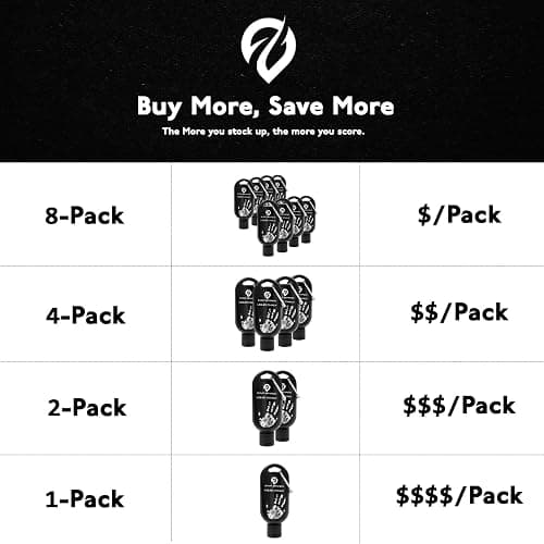 EVMT Brands Liquid Chalk, Mess Free Gym Chalk for Weightlifting, Gymnastics, Rock Climbing, Dancing, and Lifting. Sweat Resistant and Long Lasting for Stronger Hand Grip. Package May Vary. thumbnail 4