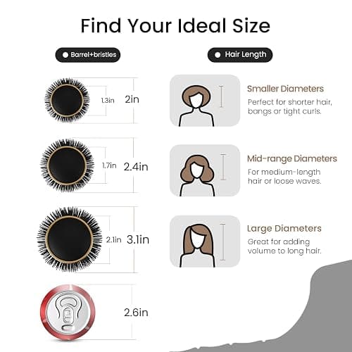 AIMIKE Round Brush for Blow Out, Medium Round Hair Brush with Nano Thermal Ceramic Tech, Quick Blow Drying & Styling, Volumizing Blowout Brushes for Women Medium Hair, 1.7 in Barrel (Not-electric) thumbnail 2