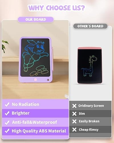 LCD Writing Tablet 10 Inch, Toys for 3 4 5 6 7 8 9 10 Year Old Boys Girls, Colorful Doodle Board Drawing Tablet, Gift for Boys Toddlers Age 3-12 Years, Memo Board, Drawing Pads with Lanyard(Purple) thumbnail 7