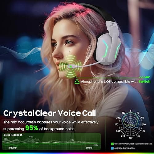 WESEARY Wireless Gaming Headset for PC, PS5, PS4, Switch, Mac, 2.4GHz Wireless Gaming Headphones with ENC Noise Canceling Microphone, Bluetooth 5.4, Cool Lighting, 50H Battery, 50mm Drivers thumbnail 5