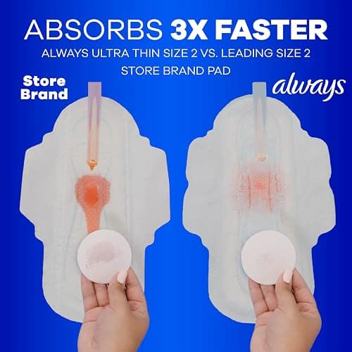 Always Ultra Thin Feminine Pads with Wings for Women, Size 1, Regular Absorbency, Unscented, Up to 100% Leak-Free Protection, 46 Count thumbnail 4