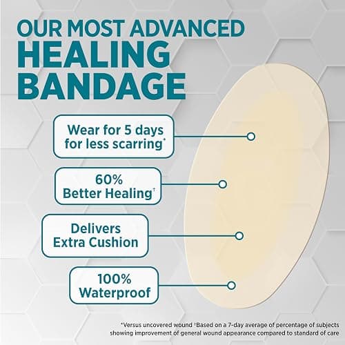 BAND-AID Brand Pro Heal Hydrocolloid Blister Bandages for Advanced Healing, 100% Waterproof, Extra Cushion for Blister Protection and Less Scarring Versus Uncovered Wound, 6 ct thumbnail 3