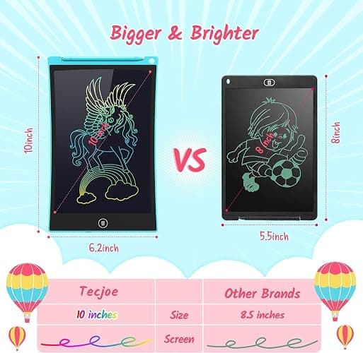 TECJOE 2 Pack LCD Writing Tablet, 10 Inch Colorful Doodle Board Drawing Tablet for Kids, Kids Travel Learning Toys Christmas Birthday Gifts for 3 4 5 6 Year Old Boys and Girls Toddlers thumbnail 2