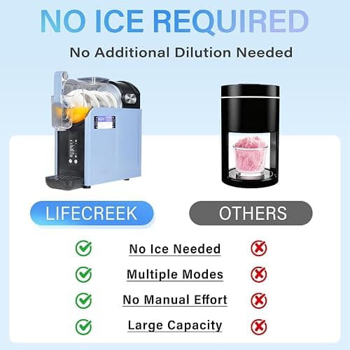 Lifecreek 98oz Slushie Machine for Home with No Ice Needed, 6 Preset Programs, Self-Cleaning Function, Quiet Operation, Perfect for Making Frozen Margaritas, Milkshakes, Smoothies, Frappes,Blue thumbnail 8