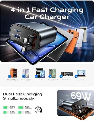 LISEN 【Upgraded Dual Type-C 】 Retractable Car Charger 4 in 1, 69W Fast Car Charger USBC Cargador para Carro for iPhone 17 Pro Max Air, Retractable Charger for Car fit iPhone 16 15 Pro Air, Black thumbnail 7