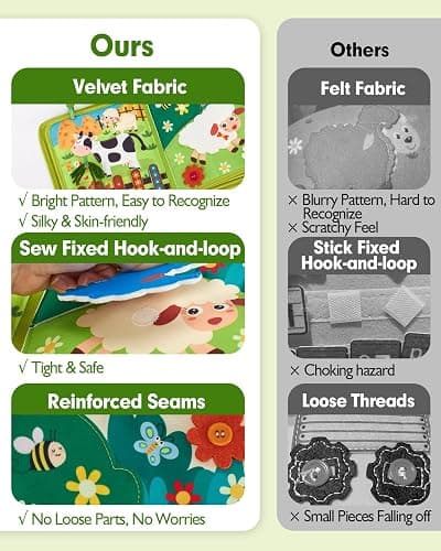 hahaland Busy Book for Toddlers 1-3 - Montessori Toys Busy Board for 1 Year Old Boy Gifts Girl Toys Educational Learning Quiet Activity Books Toddler Travel Toys for One Year Old Birthday Gift thumbnail 8