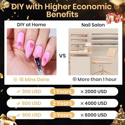 Beetles Medium Almond Nail Tips 576pcs 12 Sizes, Pre-Etched Soft Gel Nail Tips Half Matte Full Cover Press on False Nail Tips Clear Acrylic Nails Glue on Nails DIY Nail Extension Gift for Women thumbnail 7