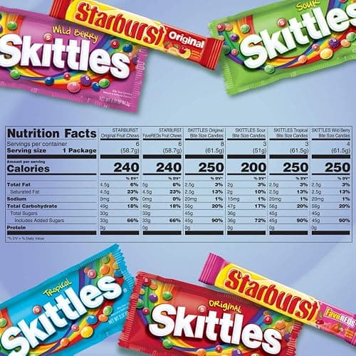 SKITTLES & STARBURST Variety Pack Full Size Chewy Candy Assortment, 62.79 oz, 30 Count (Pack of 2) thumbnail 2
