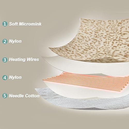 UNOWIX Full Weighted Heating Pad - Plush 2.3LB Hot Heated Pad for Back Pain Relieve, 12 Heating Levels, 8 Timer Settings, Holiday Gifts for Women Men Mom Dad (Leopard Print, 12''×24'' BB) thumbnail 5