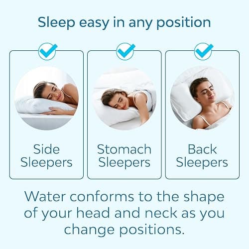 Mediflow Fibre Water Pillow - Sleeping Bed Pillow for Neck Pain Relief, Adjustable for Sleeping Positions. Side, Back and Stomach Sleeper Friendly, The First & Original Water Pillow (1 Pillow) thumbnail 3