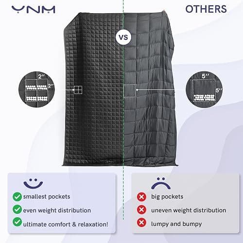 YnM 15lbs Weighted Blanket for Adults, Heavy Bed Throw Blanket with Cooling Glass Beads for All Season Use, Ideal for ~90lbs (48x72 Inches, Twin/Full, Dark Grey) thumbnail 6