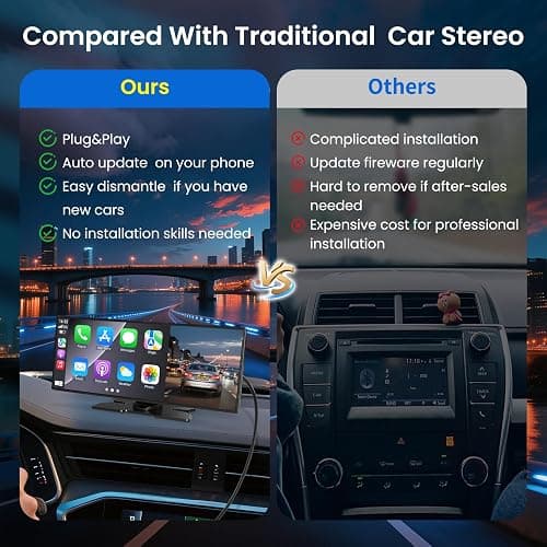 Largest 11.5 inch Wireless CarPlay Screen for Car, A-pple CarPlay & Android Auto HD Touchscreen with 4K Dash Cam/1080P Backup Camera/Navigation/Bluetooth/Voice Control/FM/Mirror Link,for All Vehicles thumbnail 9