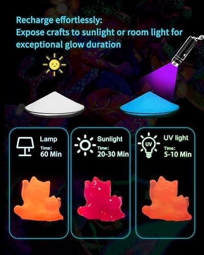 Luckymica Glow in The Dark Pigment Powder 12 Colors, Epoxy Resin Dye Luminous Pigments 20g/0.71oz Each Bottle for DIY, Crafts, Nail Art, Acrylic Paint, Halloween or Christmas Decoration thumbnail 4