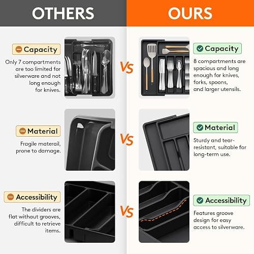 Lifewit Silverware Drawer Organizer, Expandable Utensil Tray for Kitchen, BPA Free Flatware and Cutlery Holder, Adjustable Plastic Storage for Spoons Forks Knives, Large, Black - Black - 1 thumbnail 5