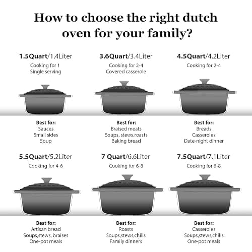 Overmont Enameled Cast Iron Dutch Oven - 7QT Pot with Lid Cookbook & Cotton Potholders - Heavy-Duty Cookware for Braising, Stews, Roasting, Bread Baking grey thumbnail 7