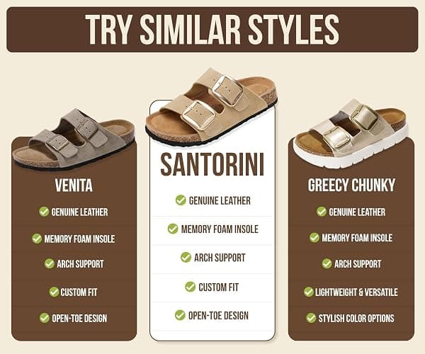 Project Cloud 100% Genuine Leather Footbed Sandals for Women (Santorini) | Comfortable Beach Essentials Womens Sandals Plush Memory Foam Cushioning Vacation Essentials Slides for Women Footwear thumbnail 6