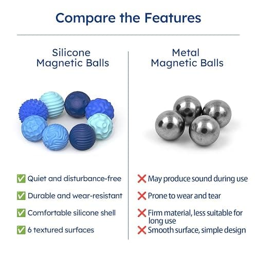 Magnetic Sensory Fidget Balls (8PCS), Weighted Magnet Balls Fidget Toys for Teens Adult ADHD Autism Anxiety, Quiet Stress Relief Office Desk Gadgets, Hand Therapy Sensory Toy Items Gift (Blue) thumbnail 5