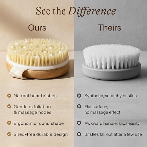 Dry Brushing Body Brush for Lymphatic Drainage & Cellulite - Natural Brustles for Wet and Dry Brushing, Body Exfoliating Brush with Massage Nodes for Soft & Smooth Skin thumbnail 4