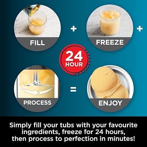 Ninja CREAMi Ice Cream Maker & Frozen Dessert Maker with 3 Tubs, 7 Programs, Makes Ice Cream, Gelato, Sorbet, Smoothie Bowl, Milkshakes and more, Black/Silver, Makes 1.4L of Ice Cream, NC300UK thumbnail 8