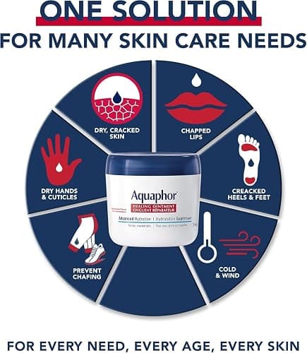 Aquaphor Healing Ointment, Multipurpose Ointment for Dry, Cracked Skin, Chafing, Cuticle Care, Fragrance Free, Non Greasy and Non Comedogenic Body Moisturizer, Dermatological Skin Care, 396g Jar thumbnail 9