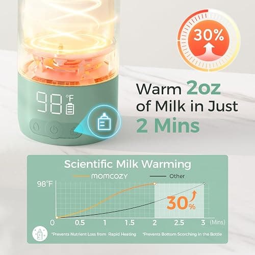 Momcozy Portable Milk Warmer for Travel – Dual Heating Modes for Breast Milk & Water, Portable Bottle Warmer with Fast Heating & Long Battery Life, 17 Ounces Large Capacity to Meet Your All-Day Needs thumbnail 4