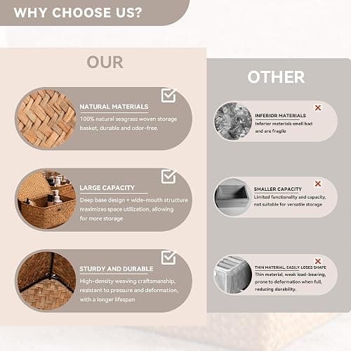 Nonam Storage Basket with Lid, Natural Seagrass Bin with Lid Set of 3, Shelf Baskets Multipurpose Container for Boho Decoration, Rectangular Household Storage Boxes for Home Organization thumbnail 4