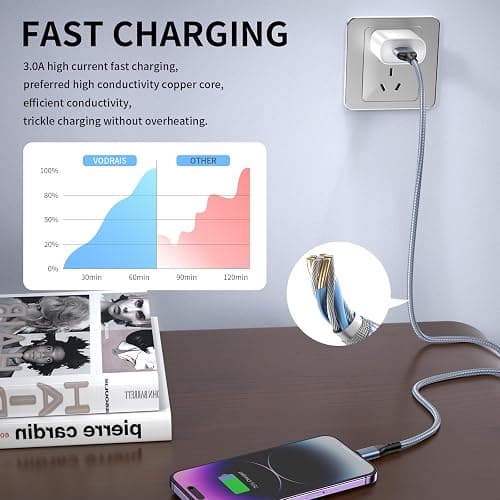 iPhone Charger 3pack 10FT Apple MFi Certified Nylon Braided Lightning Cable Fast Charging Long USB Charging Cable High Speed Transfer Cord for iPhone 14 13/12/11 Pro Max/XS MAX/XR/XS/X/8/7/Plus/6S thumbnail 3