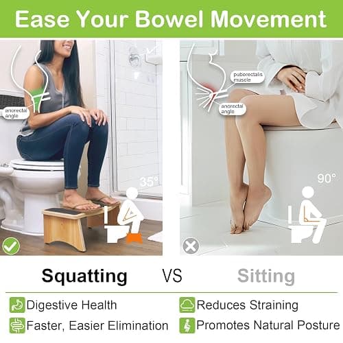 StrongTek Enhanced Squatting Toilet Stool, Wooden Potty Stool for Bathroom, Extra-Thick Wood, Sturdy 350 lbs Capacity, Comfortable Toilet Stool for Kids, Adults & Seniors thumbnail 4