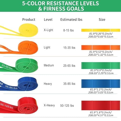 WIKDAY Resistance Bands, Pull Up Bands, Workout Bands for Exercise, Thick Heavy Resistance Band Set with Door Anchor, Elastic Bands for Body Stretching, Crossfit Training at Home/Gym Men & Women Women thumbnail 4