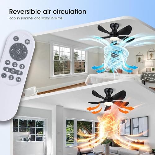 Kviflon 30" Black Small Low Profile Ceiling Fans with Light Remote Control | Flush Mount, 5 Propeller Reversible Blades, Quiet Motor, 3 CCT Dimmable, 18W LED Lights, 6 Speeds for Kids Room/Bedroom thumbnail 4
