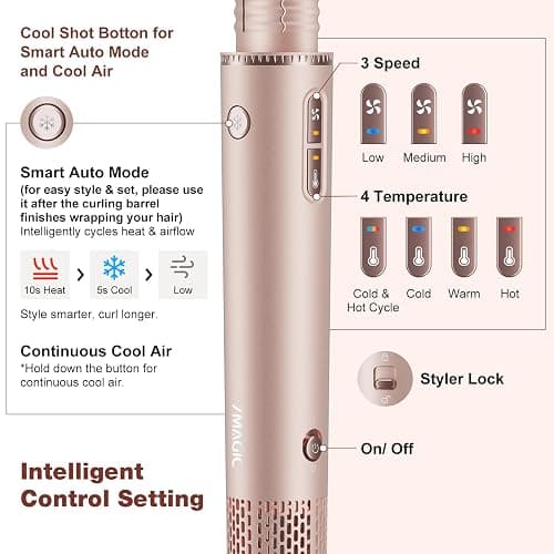 7MAGIC 7 in 1 Hair Styler & Hair Dryer Brush, 110,000 RPM High-Speed Blow Dryer with Negative Ions for Frizz-Free Styling Fast Drying Curling Volumizing Straightening, Hot Air Styler with Travel Case thumbnail 4
