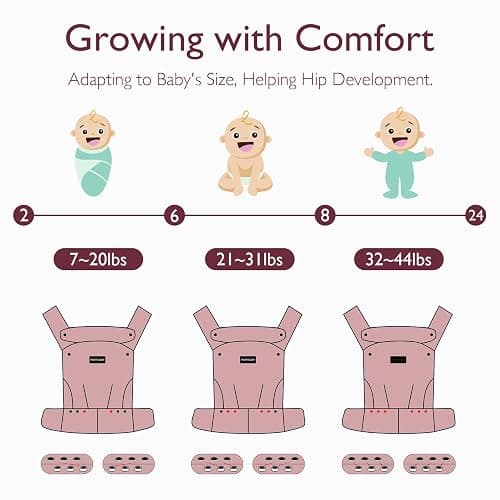 Momcozy Baby Carrier Newborn to Toddler - Ergonomic, Cozy and Lightweight Infant Carrier for 7-44lbs, Effortless to Put On, Ideal for Hands-Free Parenting, Enhanced Lumbar Support, Khaki thumbnail 7