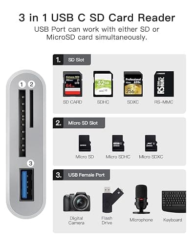 WNXSLOAD USB-C SD Card Reader, Memory Card Reader for Micro SD/SD Cards, Type C SD Adapter Compatible with iPhone 15 16, Samsung Galaxy, MacBook, iPad and More USB C Devices - 3 Slots thumbnail 7