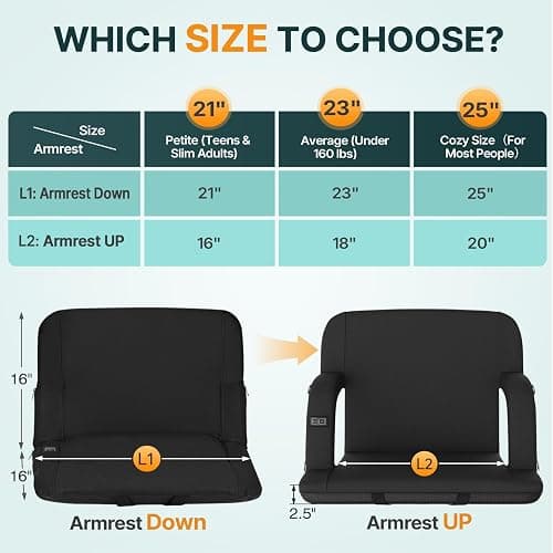 HOPERAN Dual-Sided Heated Stadium Seats for Bleachers with Back Support, 3 Levels Heating Stadium Seating for Bleachers Seat with Backrest, 5 Pockets Portable Stadium Chair for Outdoor thumbnail 2