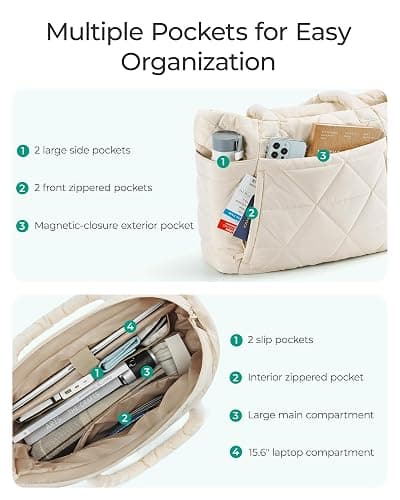 BAGSMART Tote Bag for Women, Puffy Tote Bag with Zipper, Large Quilted Shoulder Bag with Compartments for Travel, Work, Gym thumbnail 4