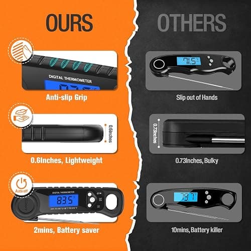 AMMZO Meat Thermometer Digital, Instant Read Food Thermometer for Cooking Deep Fry BBQ Oven Grill Smoker Roast and Candy Thermometer, Stocking Stuffers Gifts for Men Women thumbnail 5